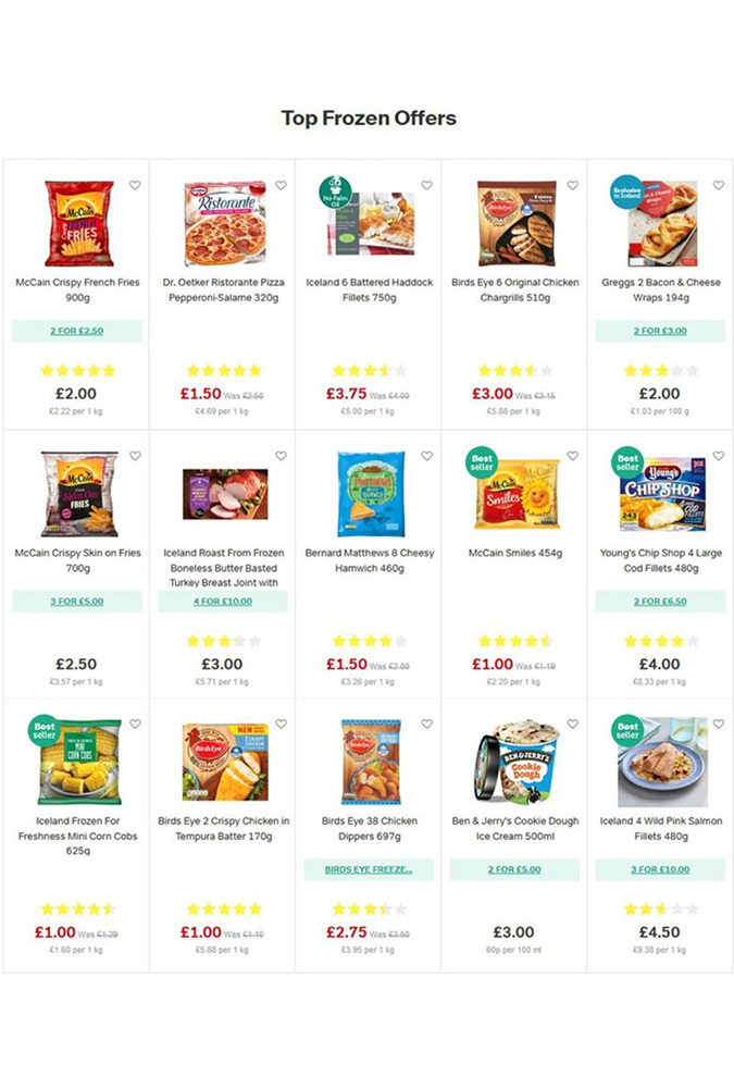Iceland agust last 2018 offers page 2